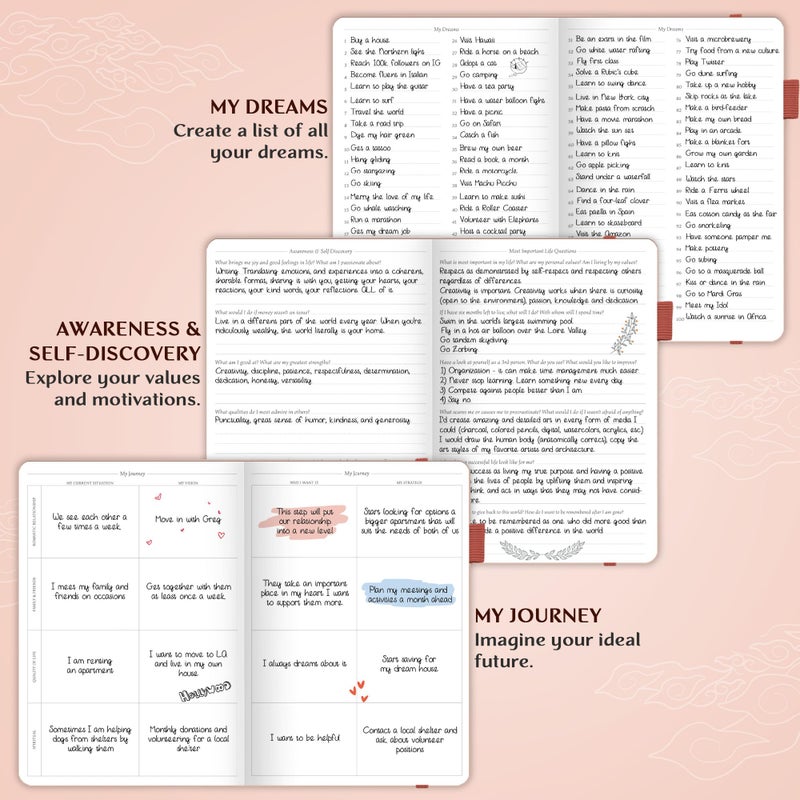 Legend Planner PRO â€“ Deluxe Weekly & Monthly Life Planner to Increase Productivity and Hit Your Goals. Time Management Organizer Notebook â€“ Undated â€“ 7 x 10" Hardcover + Stickers â€“ Rose Gold - Image 5